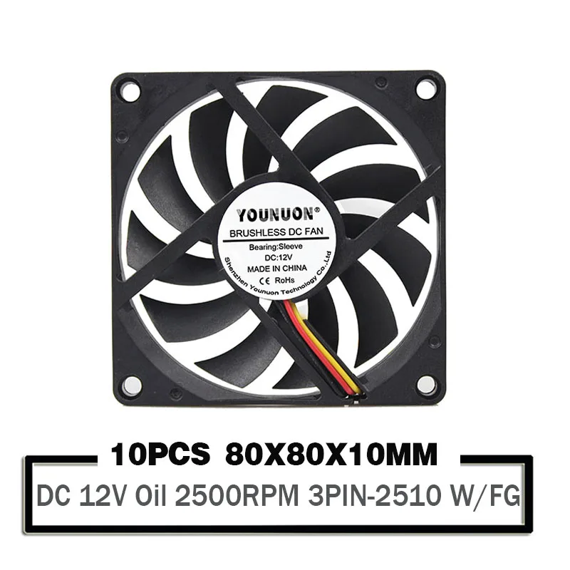 10 ΡΡ., 8010 80 ΠΌΠΌ, ΠΎΡ
Π»Π°ΠΆΠ΄Π°ΡΡΠΈΠΉ Π²Π΅Π½ΡΠΈΠ»ΡΡΠΎΡ Π΄Π»Ρ ΠΊΠΎΠΌΠΏΡΡΡΠ΅ΡΠ°, Π½Π°ΡΡΠΎΠ»ΡΠ½ΡΠΉ Π²Π΅Π½ΡΠΈΠ»ΡΡΠΎΡ ΠΎΡ
Π»Π°ΠΆΠ΄Π΅Π½ΠΈΡ, 12 Π, 3PIN, Π²ΡΡΡΠΆΠ½ΠΎΠΉ Π²Π΅Π½ΡΠΈΠ»ΡΡΠΎΡ Π΄Π»Ρ ΠΠ, ΡΠ΅Ρ
ΠΎΠ» 80x80x10ΠΌΠΌ Ρ ΡΡΠ½ΠΊΡΠΈΠ΅ΠΉ FG 10 ΡΡ., 8010 80 ΠΌΠΌ, ΠΎΡ
Π»Π°ΠΆΠ΄Π°ΡΡΠΈΠΉ Π²Π΅Π½ΡΠΈΠ»ΡΡΠΎΡ Π΄Π»Ρ ΠΊΠΎΠΌΠΏΡΡΡΠ΅ΡΠ°, Π½Π°ΡΡΠΎΠ»ΡΠ½ΡΠΉ Π²Π΅Π½ΡΠΈΠ»ΡΡΠΎΡ ΠΎΡ
Π»Π°ΠΆΠ΄Π΅Π½ΠΈΡ, 12 Π, 3PIN, Π²ΡΡΡΠΆΠ½ΠΎΠΉ Π²Π΅Π½ΡΠΈΠ»ΡΡΠΎΡ Π΄Π»Ρ ΠΠ, ΡΠ΅Ρ
ΠΎΠ» 80x80x10ΠΌΠΌ Ρ ΡΡΠ½ΠΊΡΠΈΠ΅ΠΉ FG