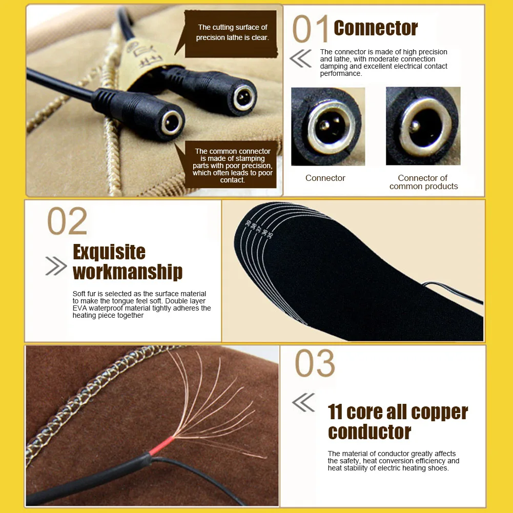 

Croppable USB Heating Insole Warm Foot Insoles Charging Heating Insoles for Men Women M2