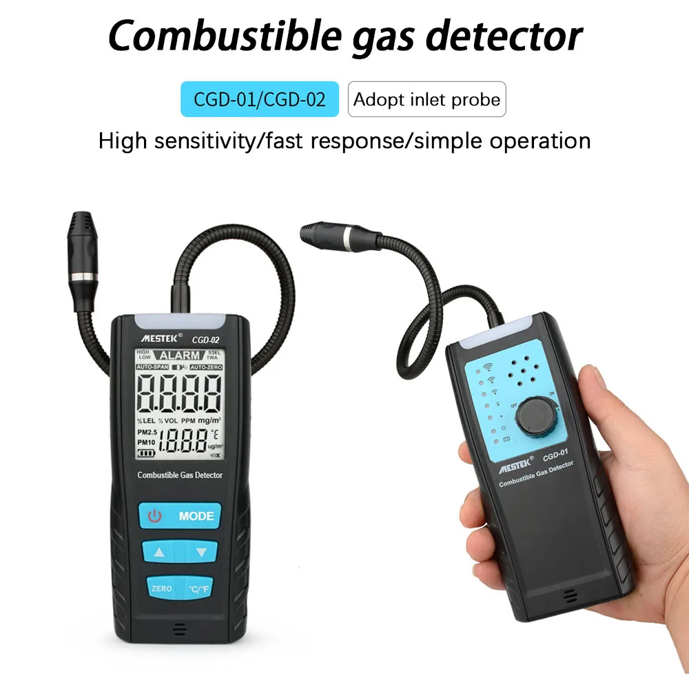 

CGD01 CGD02 MESTEK ЖК-анализатор газа с звуковой сигнализацией Автомобильный датчик горючих газов детектор утечки