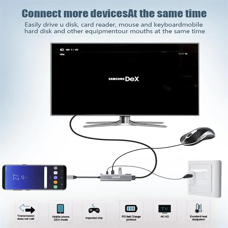 Vmade Type C к HDMI USB концентратор 4 в 1 мультипорт 3 0 адаптер док станция для MacBook Pro Huawei Mate
