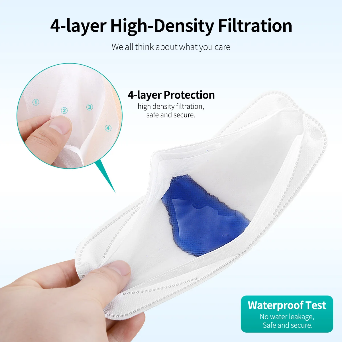 

Adult Mask FFP2 Mask Fish Shape mask KN95 Face Mask 3D Mouth Mask CE protective respirator ffp2mask FFP2 Mascarillas Filter Mask