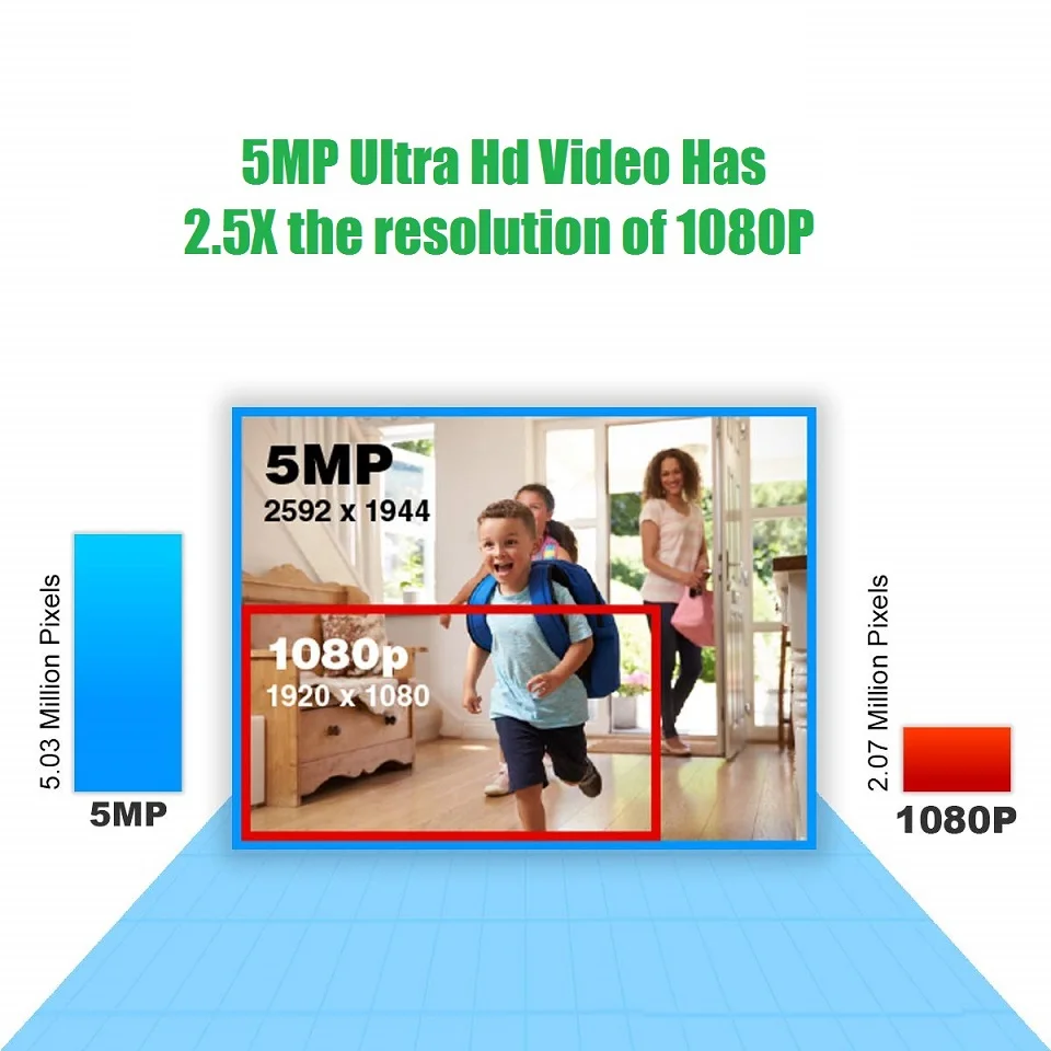 Камера видеонаблюдения Sony IMX335 5 Мп Wi Fi беспроводная инфракрасная с функцией ночного видения|Камеры