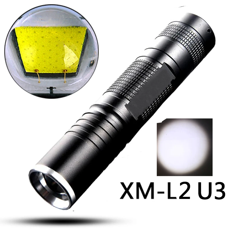 Светодиодный тактический фонарь XM L2 T6 масштабируемый портативный для самозащиты
