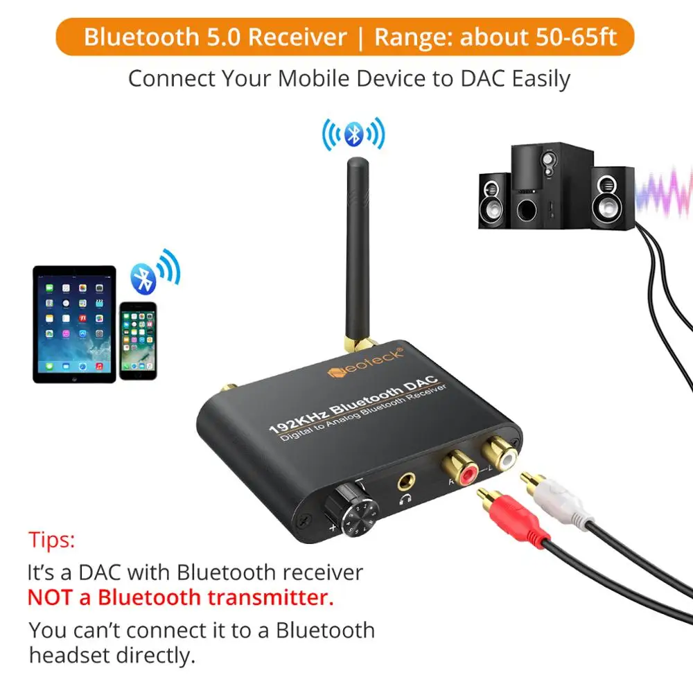 Neoteck 192 кгц цифровой коаксиальный Toslink в аналоговый стерео L/R RCA 3 5 мм аудио адаптер