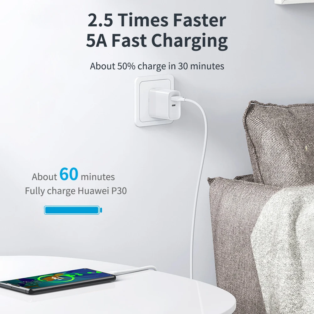 адаптер питания byscoon pd65w type c зарядно