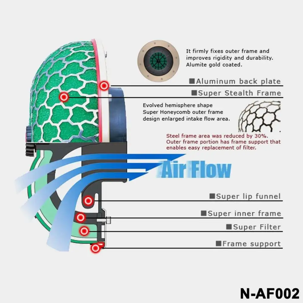 Универсальный воздушный фильтр 80 мм/100 мм с грибовидной головкой для гоночного