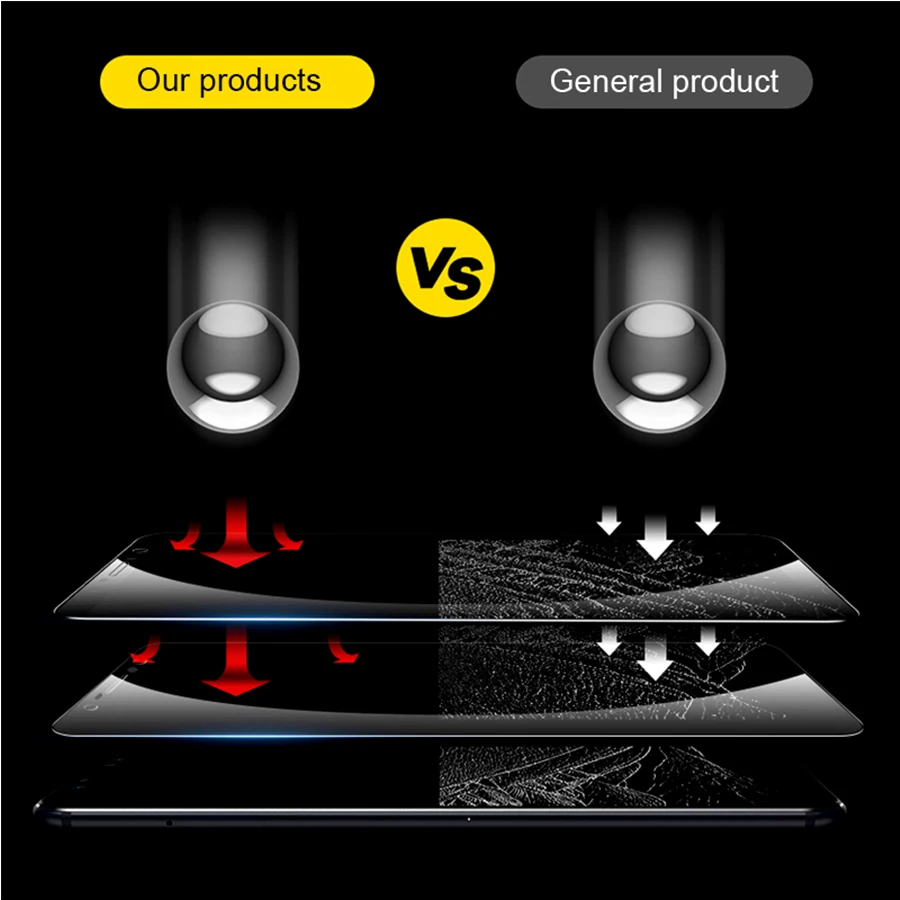 Закаленное стекло для Oppo Reno 2 2z 1 шт. защитная пленка экрана Realme C1 X 10X Zoom|Защитные