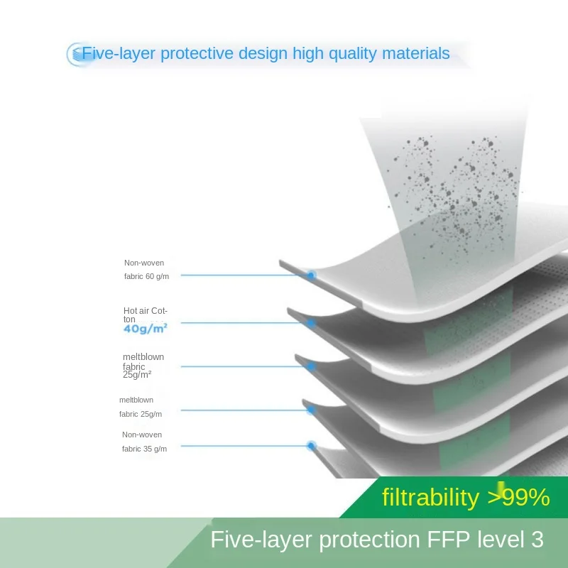 

20pcs/60pcsPM2.5 anti-cotton haze mask breathing valve dust mask activated carbon filter respirator mask face unisex