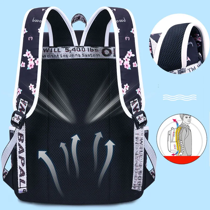 Женские рюкзаки женские школьные сумки для студентов водонепроницаемые