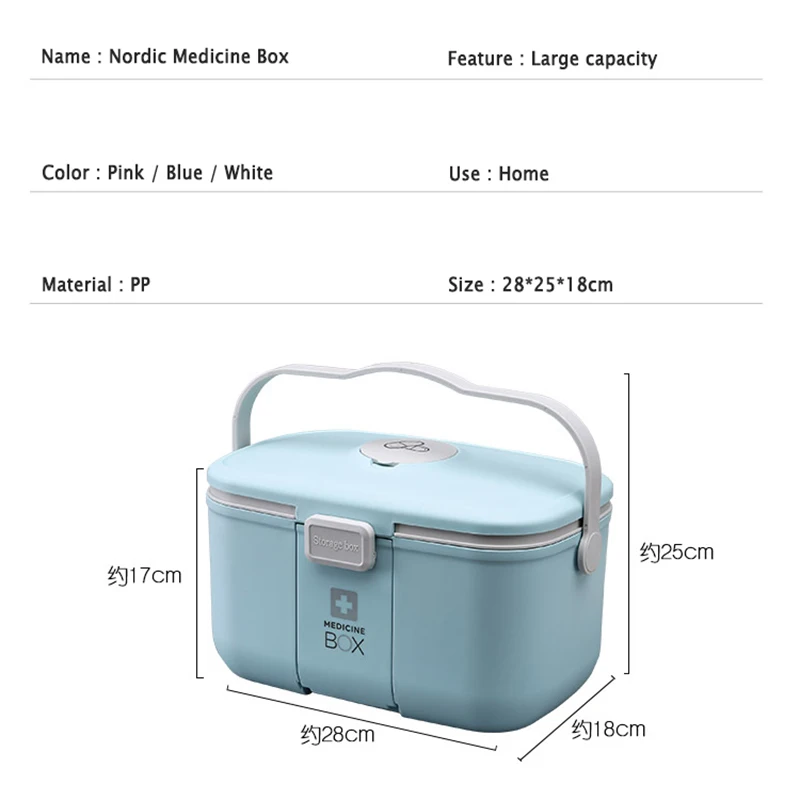 

Multifunctonal Storage Box First Aid Kit Organizer With Handle Portable Kits PP Plastic Drug For Household Emergency Kit Box