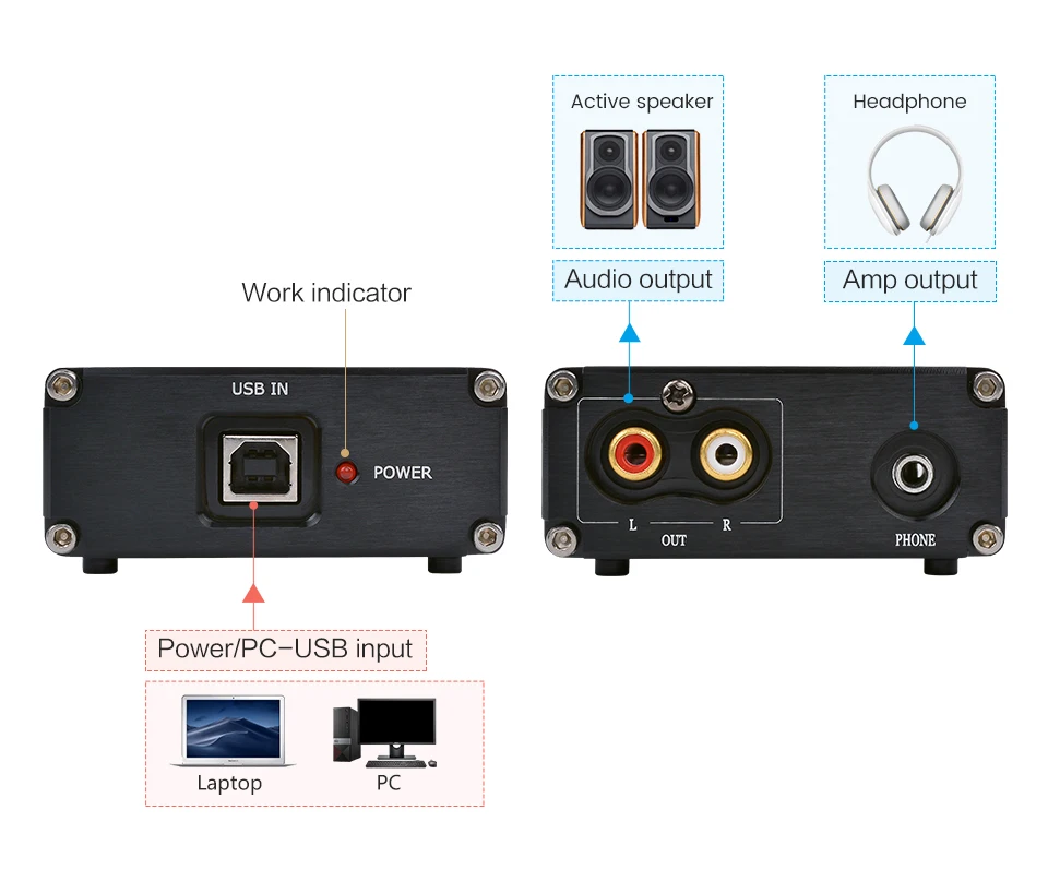 AIYIMA ES9028Q2M SA9023 USB DAC декодер плата Fever аудио внешняя звуковая карта поддержка 24 бит 96 к для усилителя домашнего кинотеатра