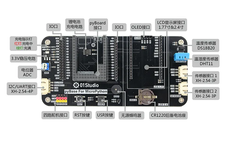 PyBase:Ppyboard/MicroPython Программирование/MCU Встроенная обучающая основная плата для