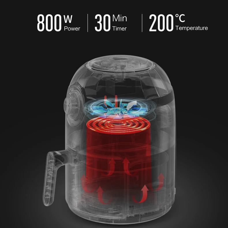 Новинка 2020 фритюрница без масла 2 л 800W мультипечь delimano электрическая тостер