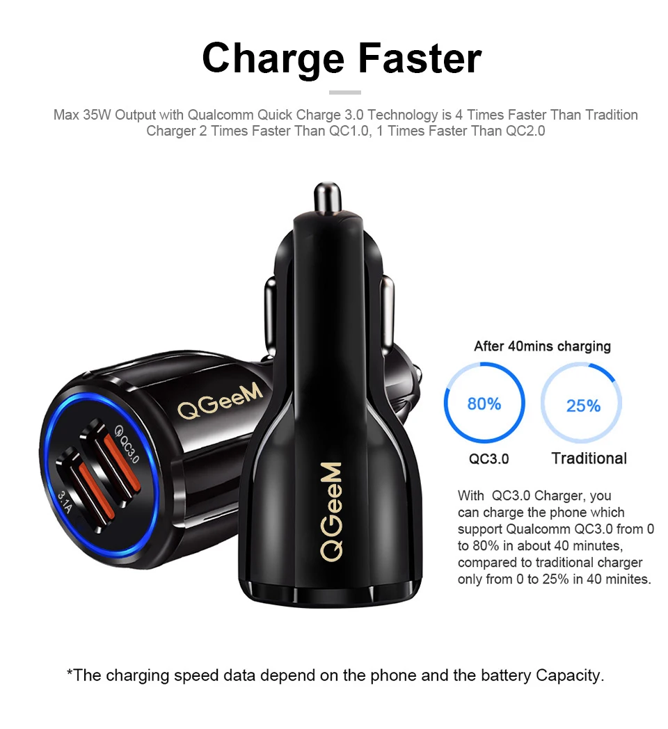 Автомобильное зарядное устройство QGEEM Dual USB QC 3,0, быстрая зарядка 3,0, автомобильное зарядное устройство, 2 порта, USB портативное зарядное устройство для iPhone Xiaomi