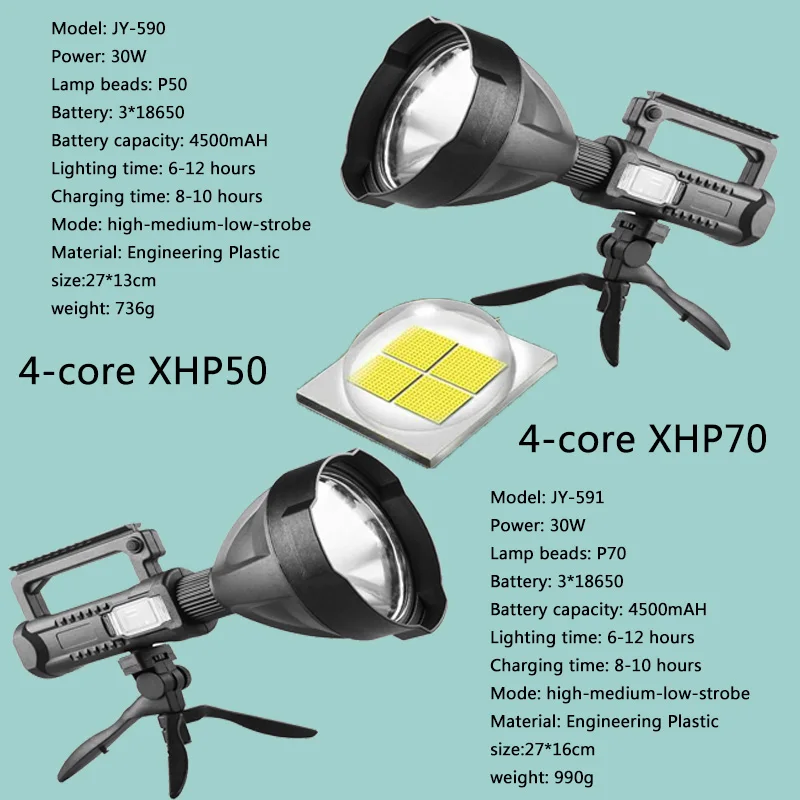 

1500m long-range flashlight bright XHP50/XHP70 torch 55LED waterproof camping lantern USB charging outdoor portable light