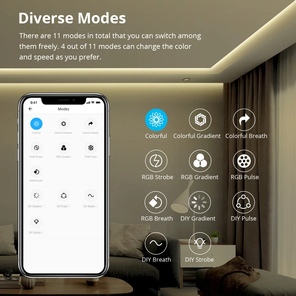Светодиодная RGB лента ITEAD SONOFF L1 приглушаемая водонепроницаемая цветная Гибкая