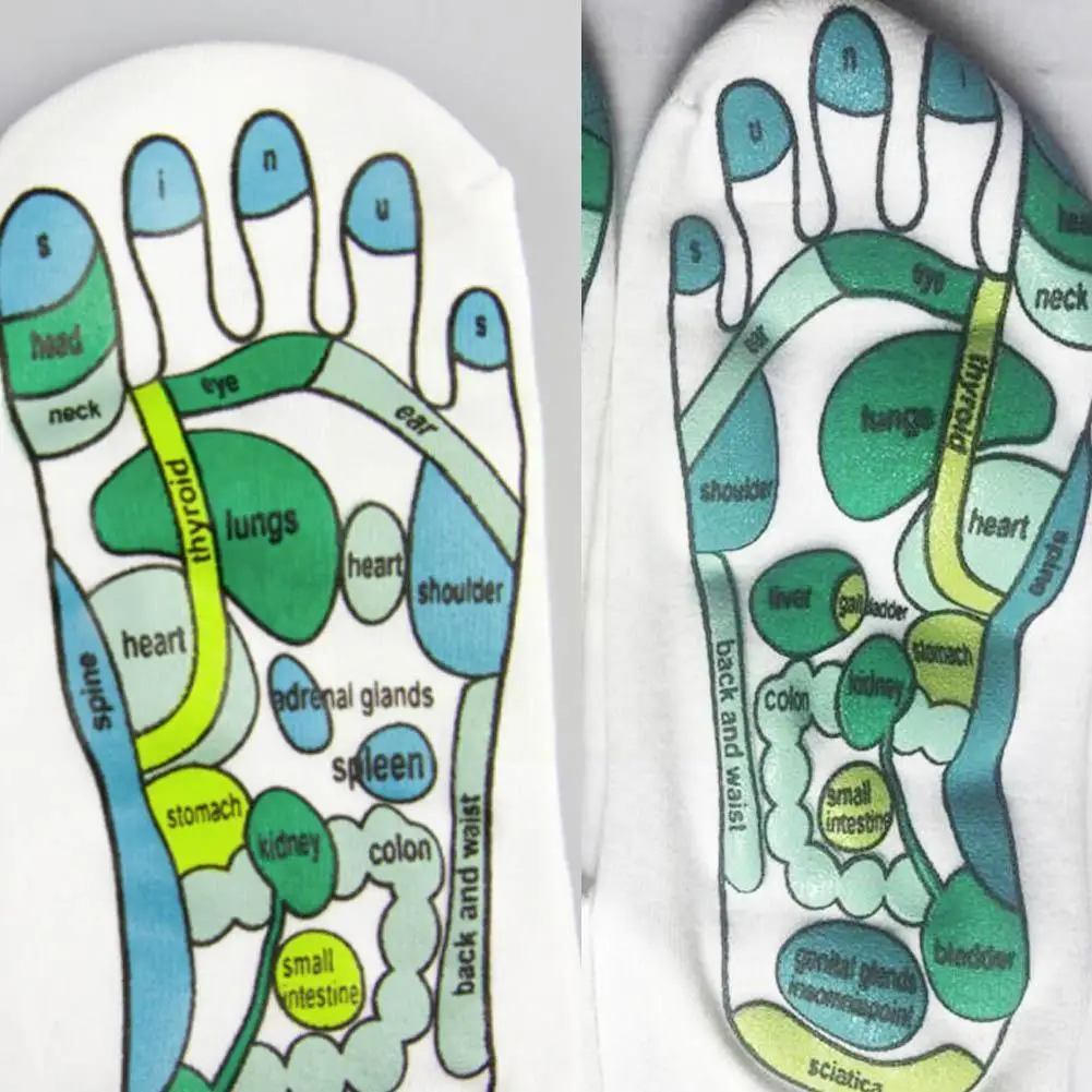 

Hot Sale Acupressure Socks Physiotherapy Massage Relieve Point Foot Tired Feet Full Reflexology Illustration Socks English R1p4
