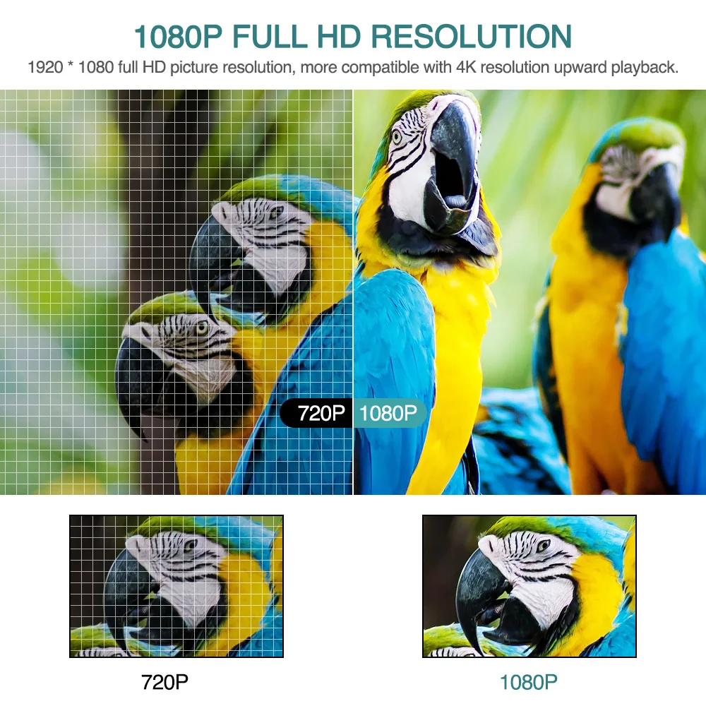 CAIWEI Full Hd 1080P домашний кинотеатр видео Led 7200 люмен беспроводной Airplay A12AB Бесплатная