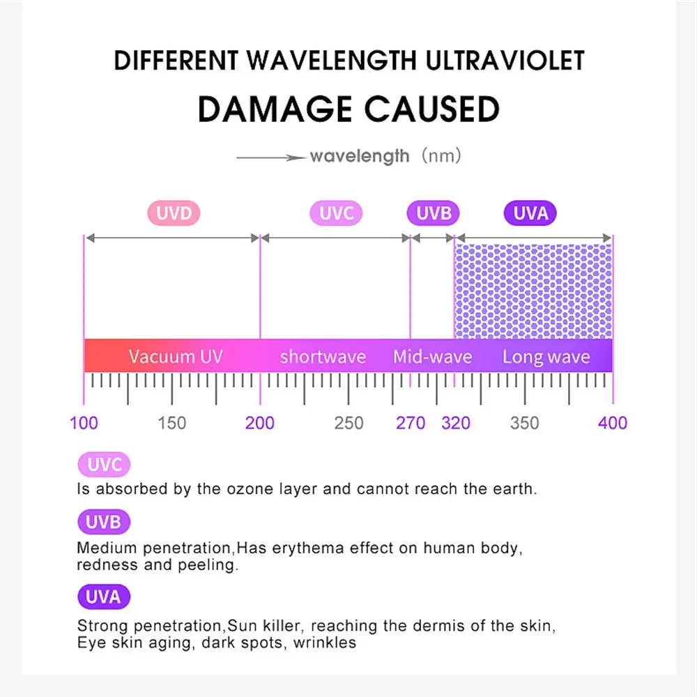 Солнцезащитные очки кошачий глаз для мужчин и женщин в квадратной оправе