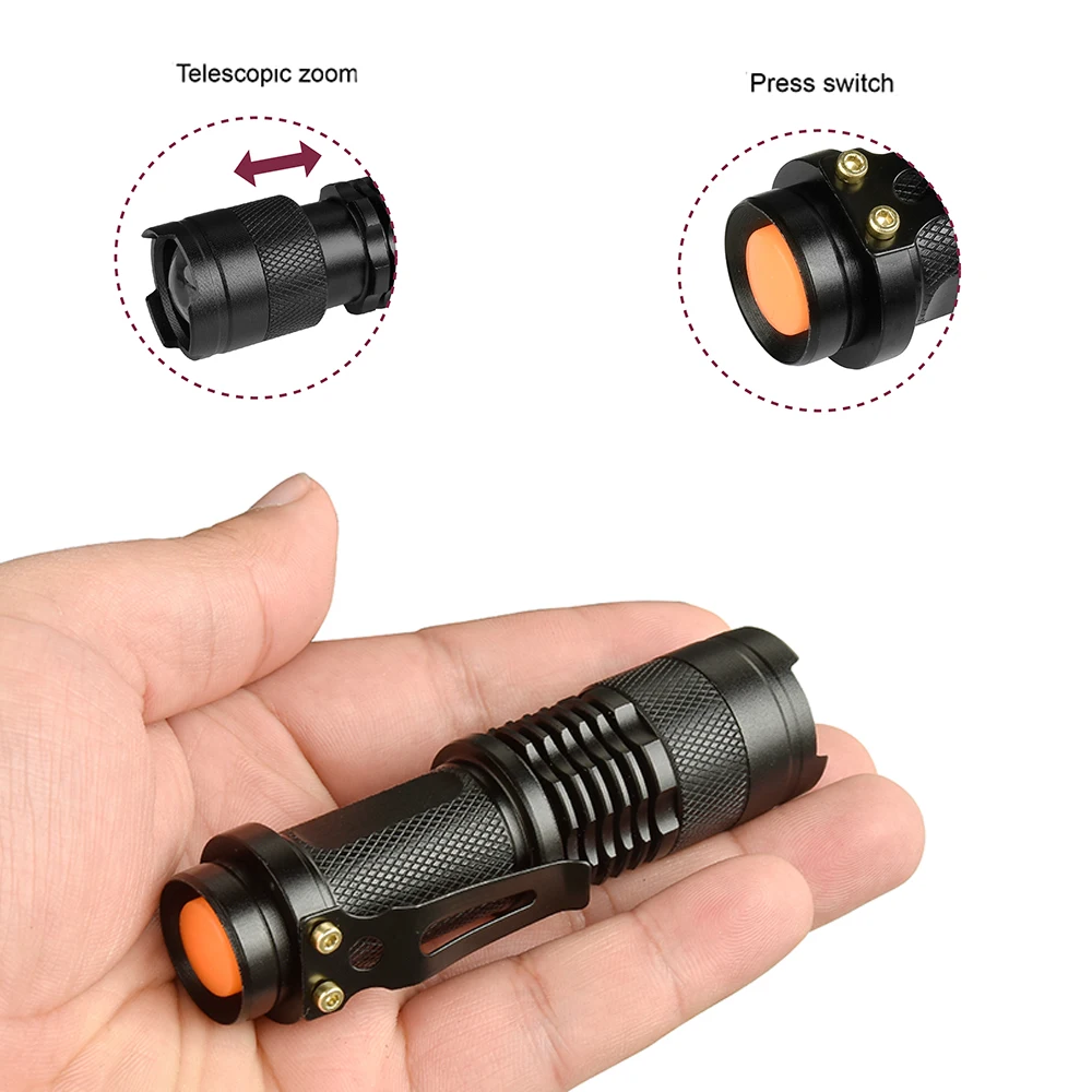 Мощный перезаряжаемый светодиодный фонарь XPE+ COB карманный мини-фонарик Penlight Spotlight Zoom фонарь Водонепроницаемый Аккумулятор AA 14500