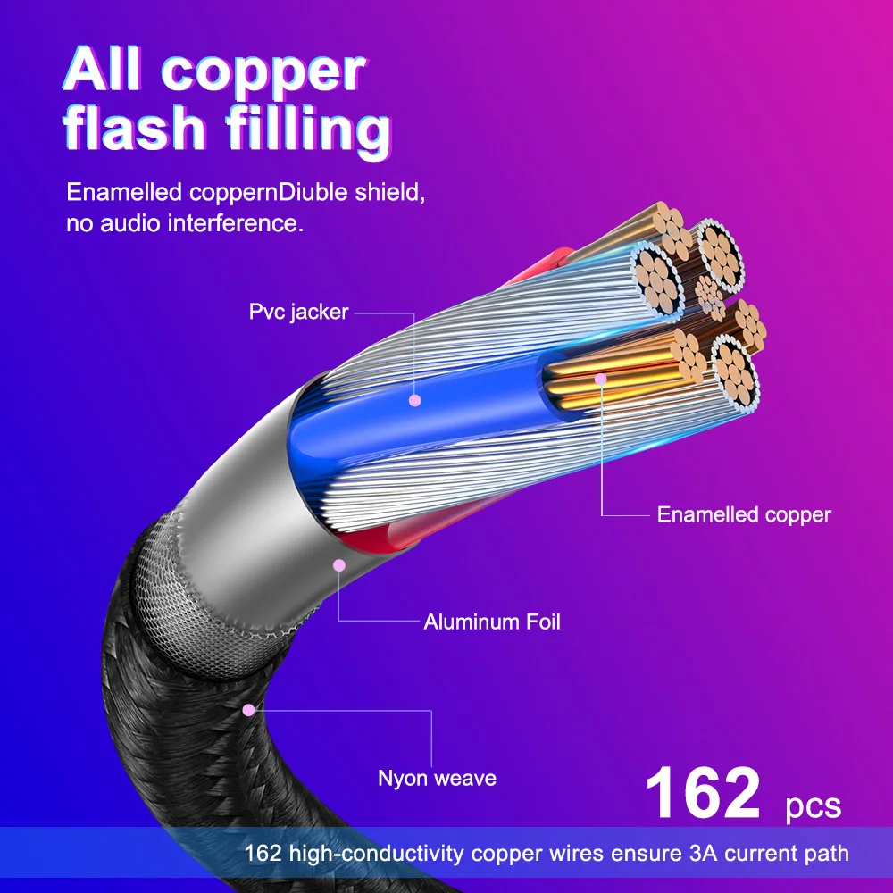 Магнитный кабель Micro USB для быстрой зарядки и передачи данных 3 А Samsung S7 Edge Redmi 6A 4X