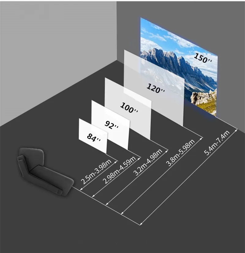 F2HALR Visualapex 16:9 HDTV 8K 4K 3D Натяжной длинный забросок окружающего света отклонение фиксированной рамки проекционный экран