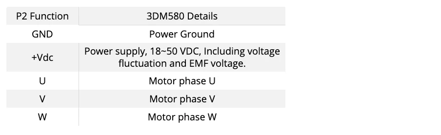 Leadshine 3 фазы 3DM580 шаговый двигатель драйвер 18-50VDC 1,0-8.0A для Co2 Лазерная Гравировка режущие машины агенты нужны оригинальные