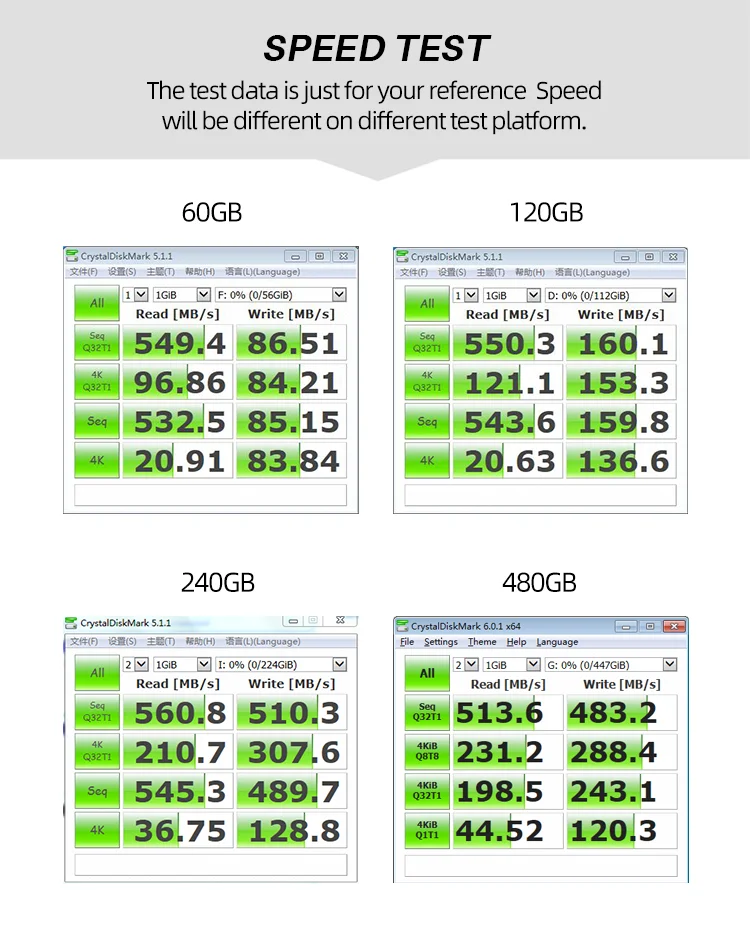 Жесткий диск Oscoo 2 5 дюйма SSD 500 Гб 240 ГБ 120 480 1 ТБ 960 твердотельные накопители