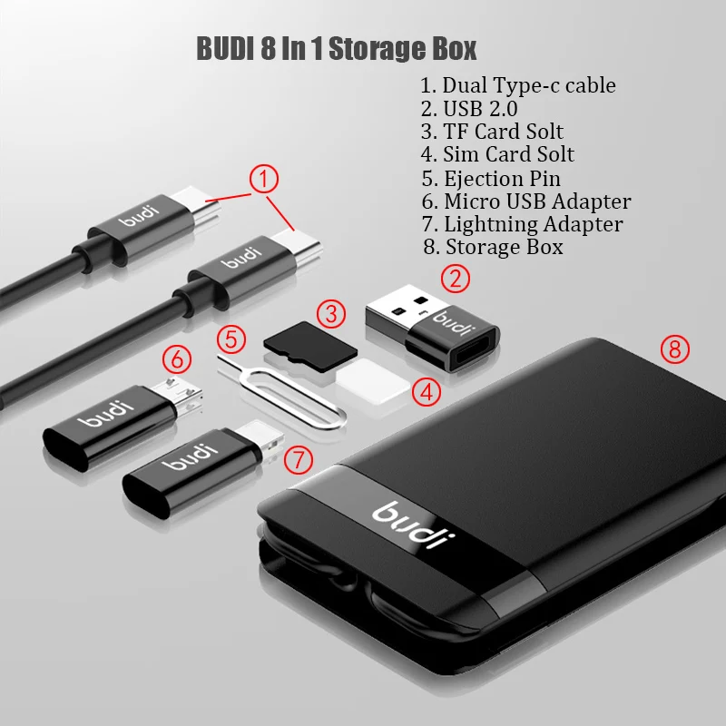 BUDI 8 в 1 кабель с разъемами типа C и Micro USB адаптером для хранения Коробка iPhone Lightning TF