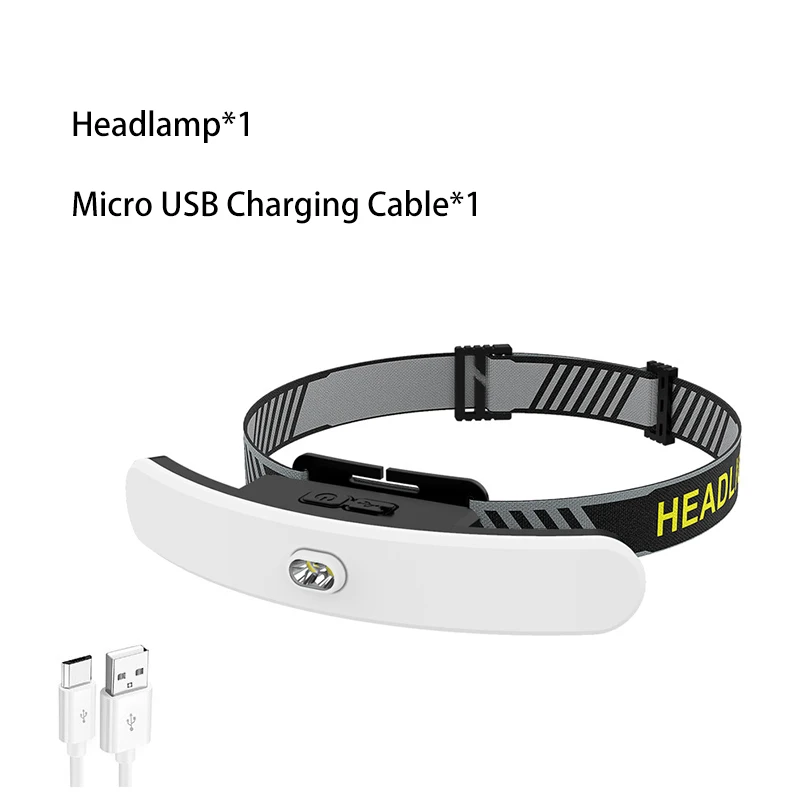 

Налобный фонарь Wenzhi WZ-TD158 800LM