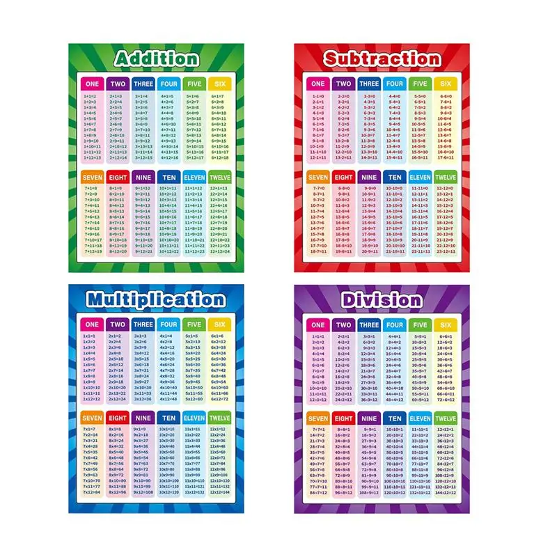 4 шт. в партии Детская настенный плакат математические Обучающие учебный
