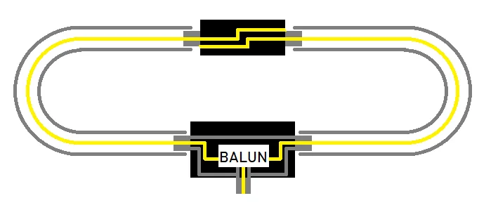 250mW YouLoop Magnetic Antenna Portable Passive Loop with Low Loss Broadband BALUN for HF and VHF | Электроника