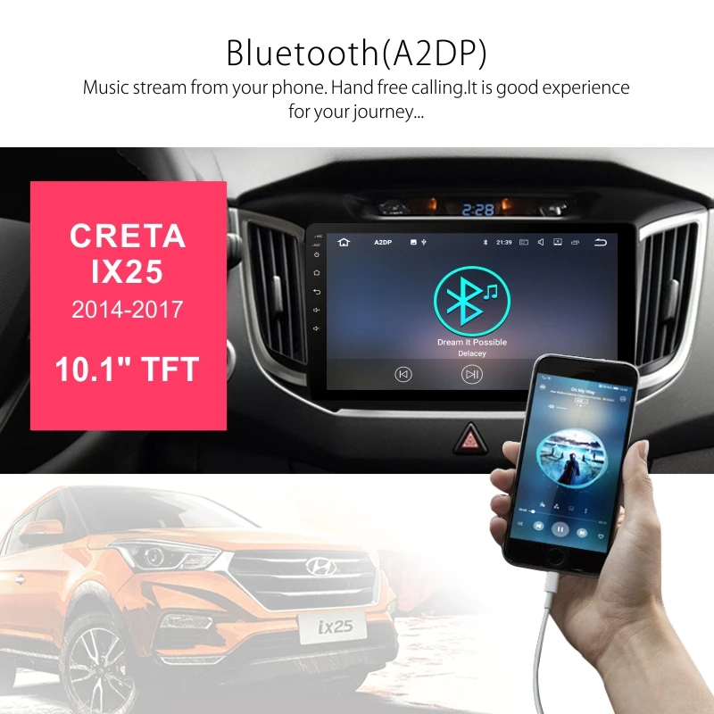 Android 9 0 ix25 Creta радио gps Автомобильный мультимедийный плеер для hyundai 2014-2017 Navi видео MP5
