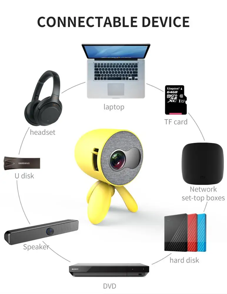 

Children Gift Mini Projector Home Theater 1400 Lumens HD 1080P Portable Projector