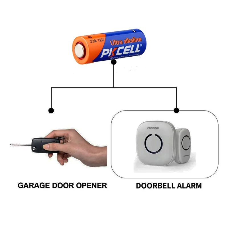30 шт. щелочные Батарея 12V 23A 23GA 21/23 E23A EL12 MN21 MS21 V23GA L1028 RV08 GP23A K23A для пульт