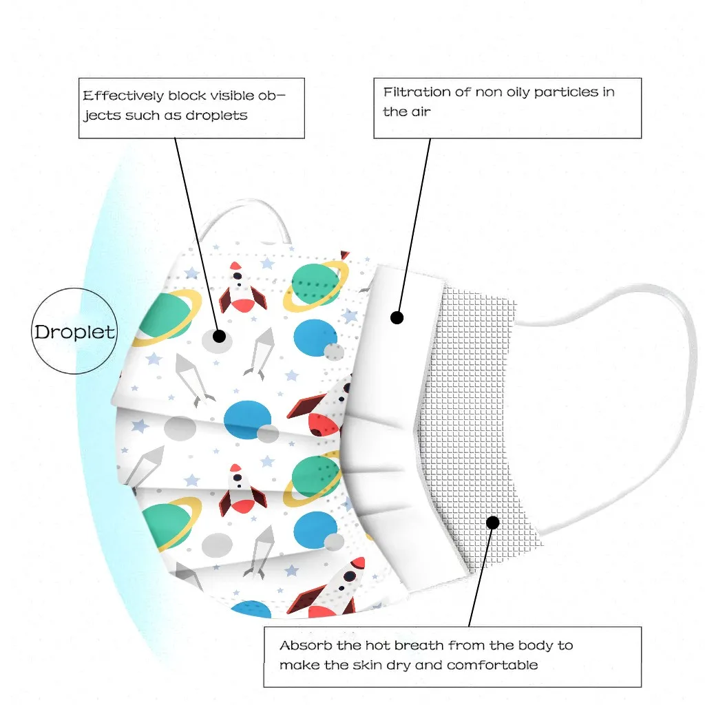 

Mascarillas Rainbow Disposable Face Mask Child Girl Kids Filters Masks Children 3 Ply Mouth Mask Mascara Masque Enfant Rose 50pc