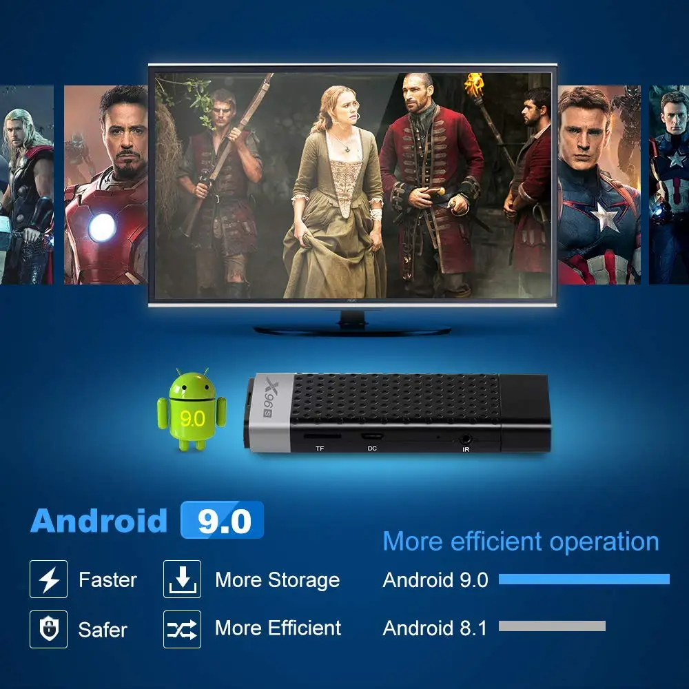 ACEMAX X96S Android 9,0 пирог Amlogic S905Y2 4 ГБ 32 ГБ четырехъядерный Youtube 2,4G 5G двойной Wifi USB 3,0 4K UHD убийца огня ТВ-палка