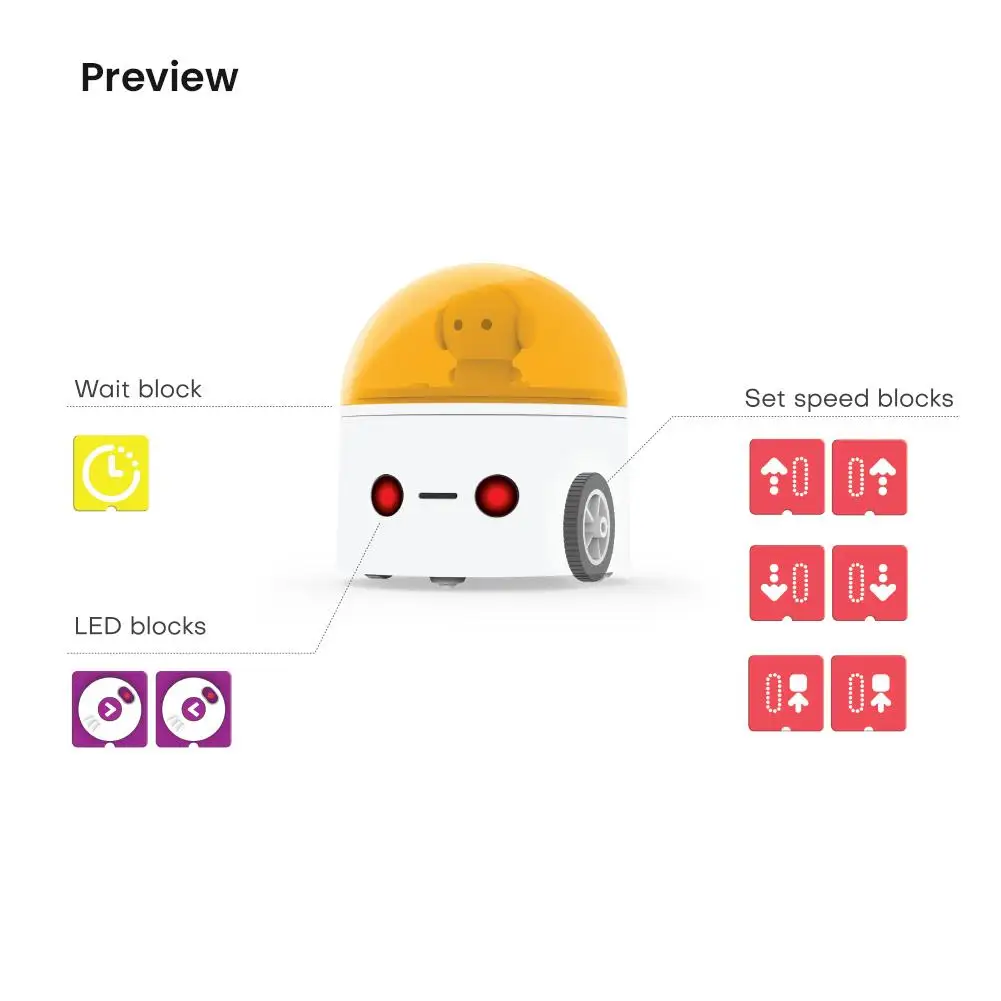 Набор добавок для анимации Matatalab ручной игры MatataBot DIY паровые модели