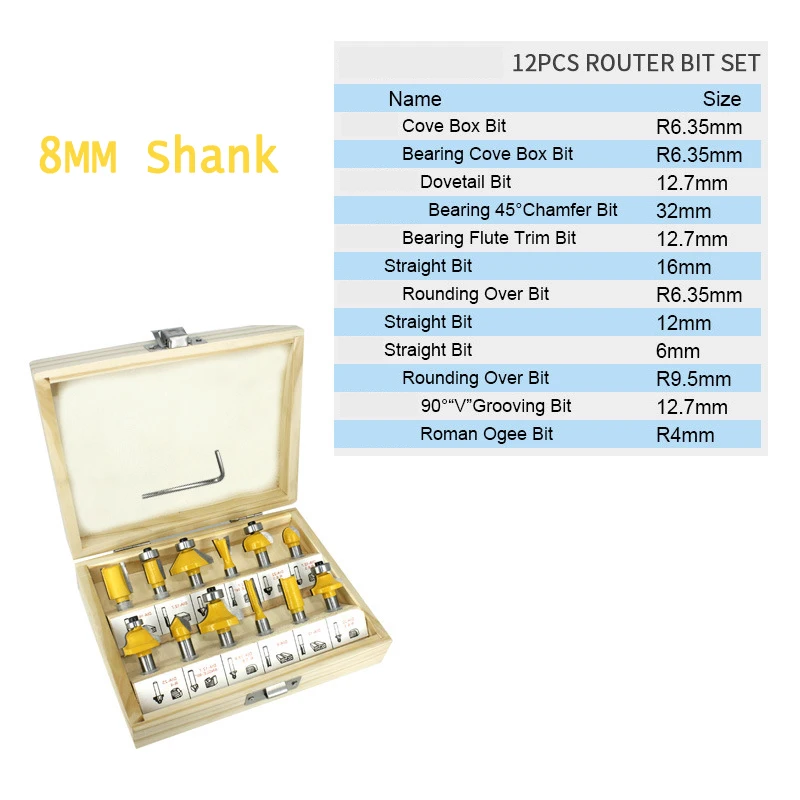 Набор фрез по дереву Комплект 8 мм 12 шт. | Инструменты