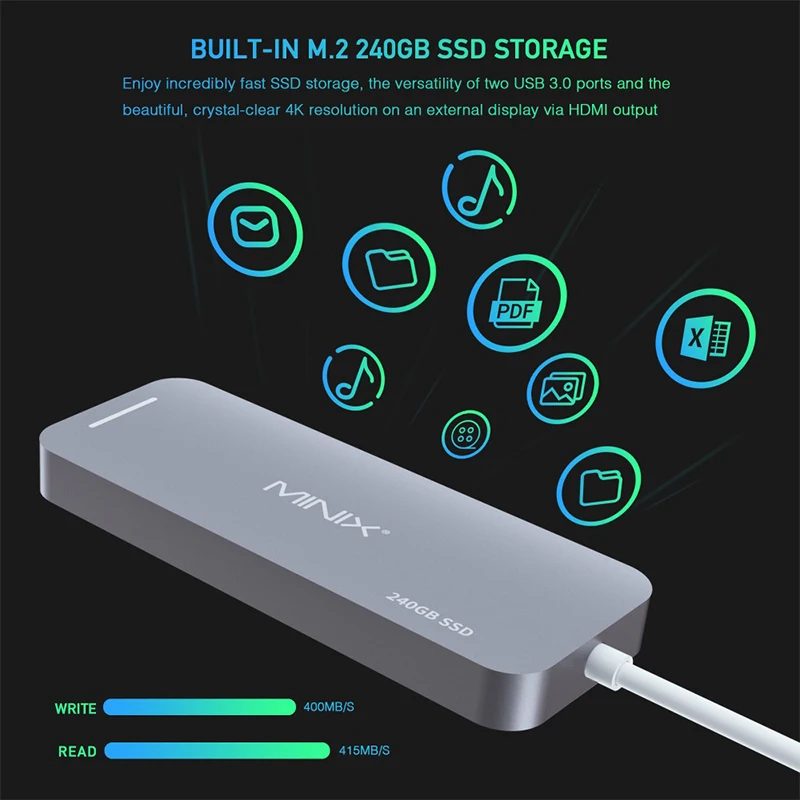 MINIX NEO C-S2 usb-концентратор USB-C многопортовый Накопитель SSD Тип C концентратор HDMI USB 3,0 120G/240G высокоскоростной передачи все в одном для MacBook