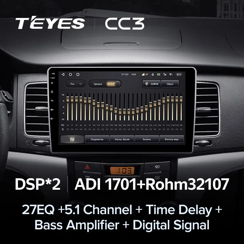 TEYES CC3 Штатная магнитола For СсангЙонг Корандо Актион SsangYong Korando 3 Actyon 2 2010 - 2013 до