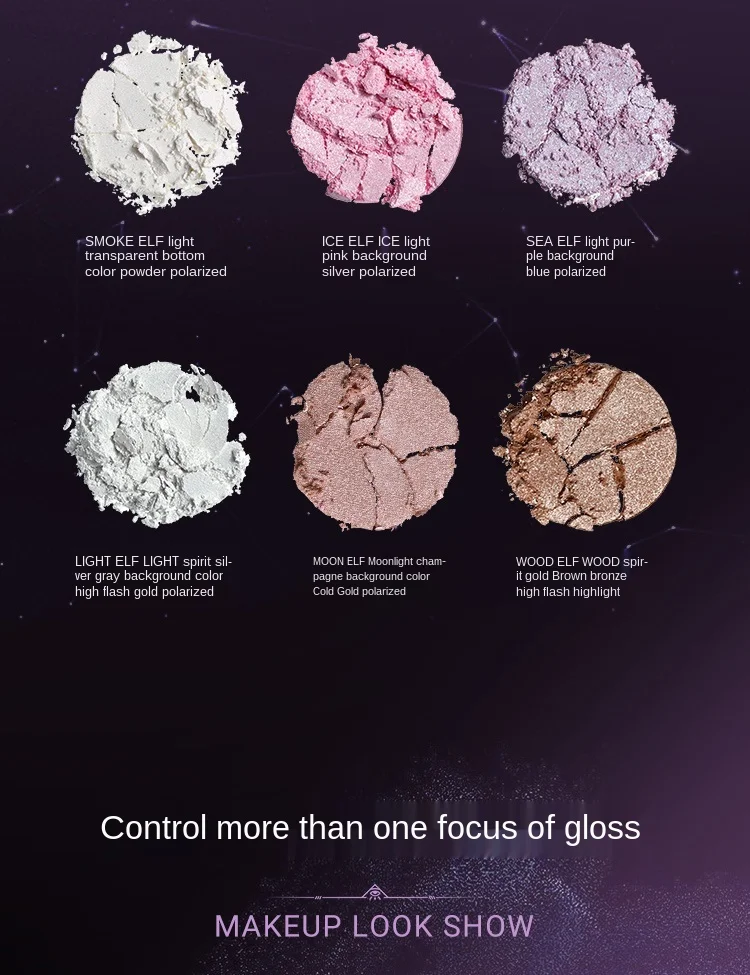 

Cy Fairy Highlight Powder Plate Diamond Gem Glitter Face Baking Beauty Brightening Light Feeling Side Shadow