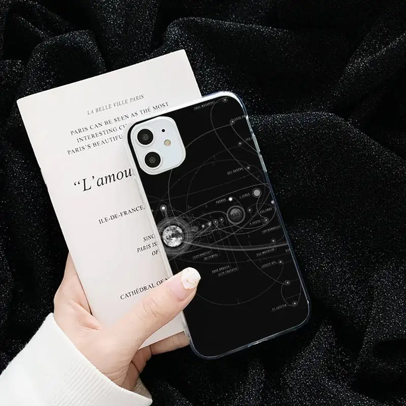 

emc2 notes text Word Phone Case Transparent for iPhone 6 7 8 11 12 s mini pro X XS XR MAX Plus cover funda shell