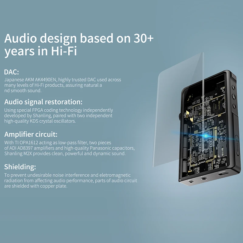 Портативный музыкальный плеер SHANLING M2X AK4490 USB DAC Bluetooth MP3 PCM32/384 DSD256 Airplay Wi Fi усилитель