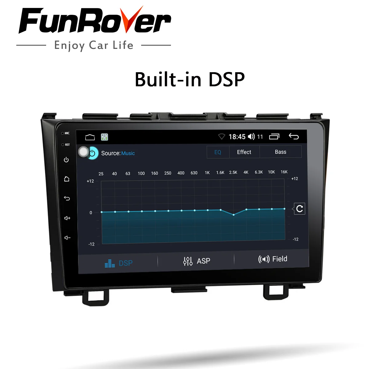 Автомобильный мультимедийный плеер Funrover 2 Din Android 2006 dvd GPS навигация для Honda CRV 2011