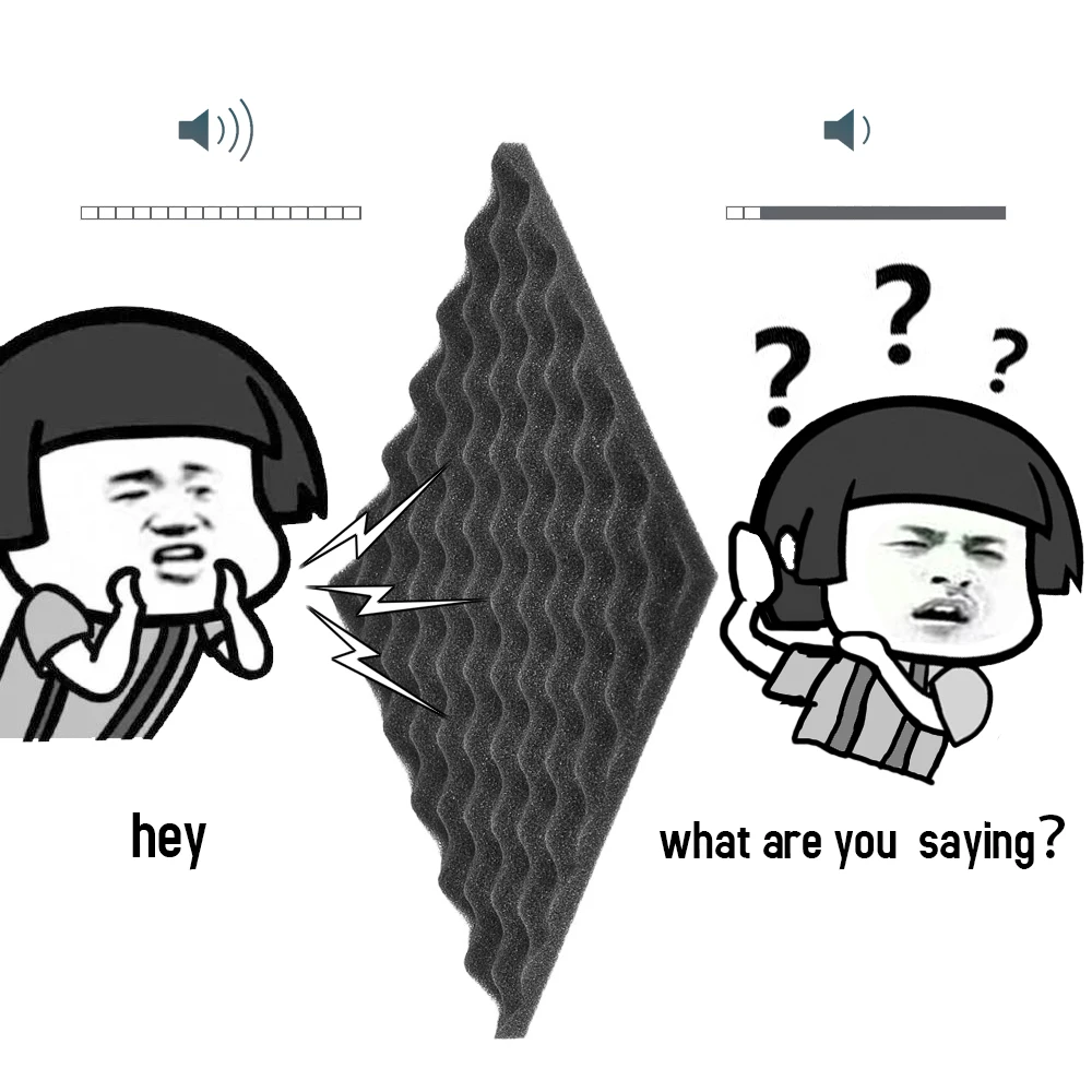 24 упаковки пенопластовых панелей Звукоизоляционная пена Студия Акустическая