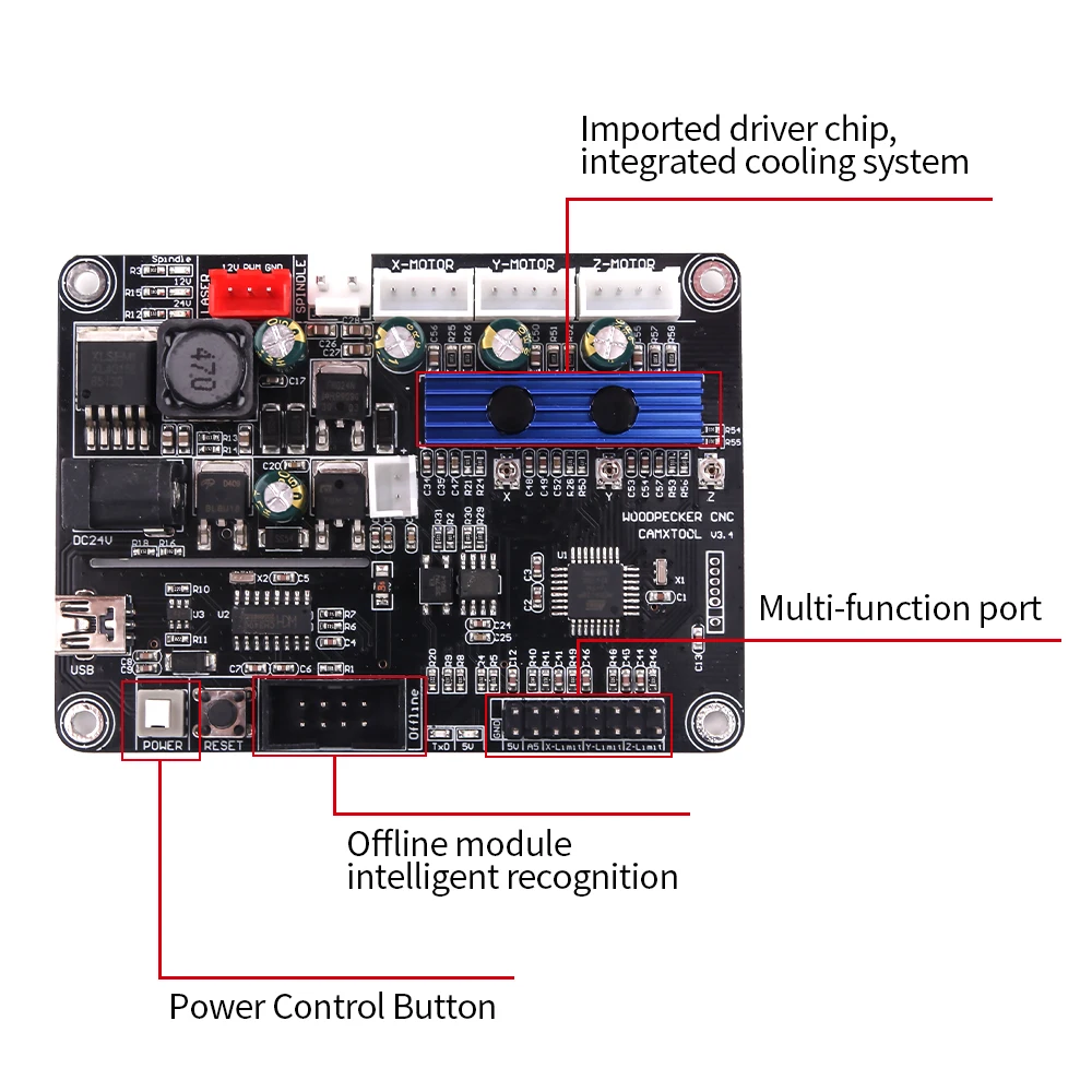 GRBL1.1 USB порт ЧПУ гравировальный станок плата управления, 3 оси плата управления интегрированный драйвер, ЧПУ контроллер обновления grbl
