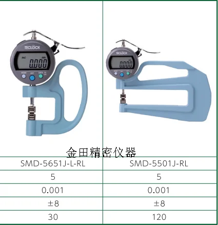 Japan by Teclock dele Roller Type Thickness Meter SM-528-RL SM-1205L-RL SM-124-RL | Инструменты