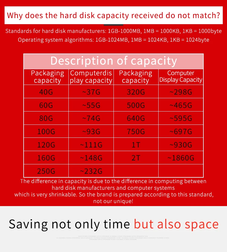 KESU 2,5 дюймов внешний жесткий диск 80GB для хранения USB3.0 HDD Портативный внешний HD Жесткий диск для ПК/MAC Настольный Ноутбук