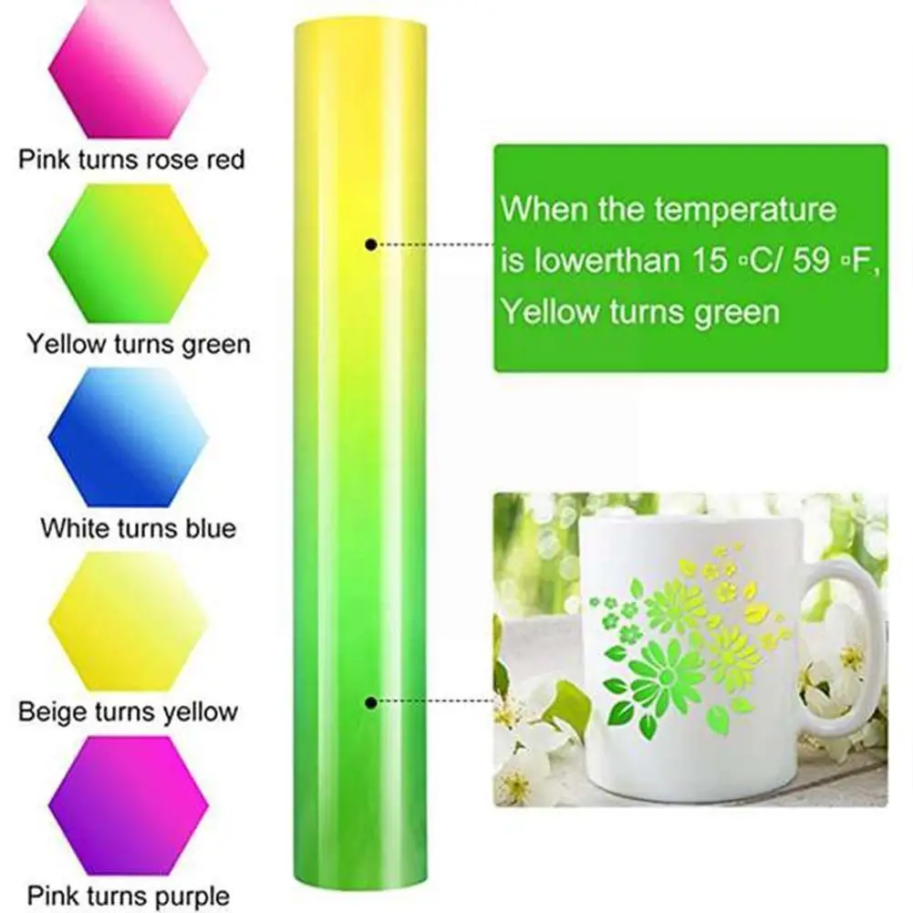 

Cold Sensitive Color Changing Car sticker Vinyl Film Discoloration Cover Body Self-adhesive bottle DIY For Cold Drink Film F3B1